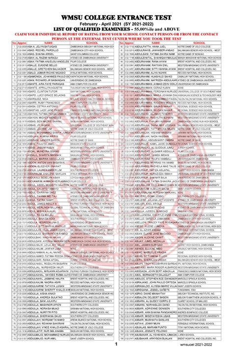 wmsu entrance exam|College Entrance Test .